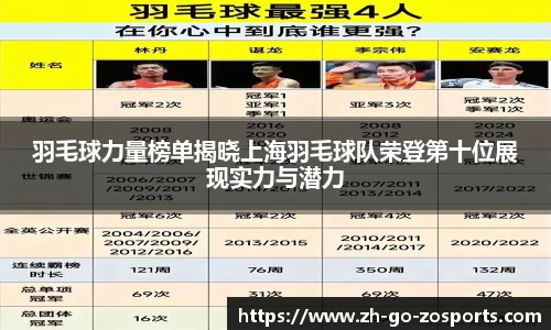 关键词3