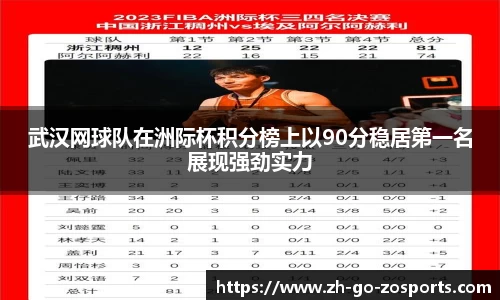 关键词2