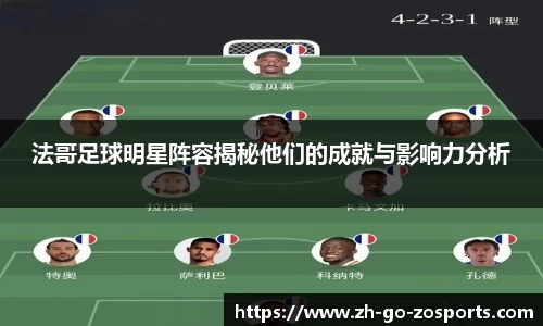 法哥足球明星阵容揭秘他们的成就与影响力分析
