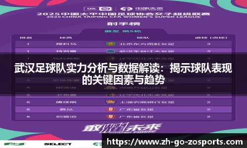 武汉足球队实力分析与数据解读：揭示球队表现的关键因素与趋势