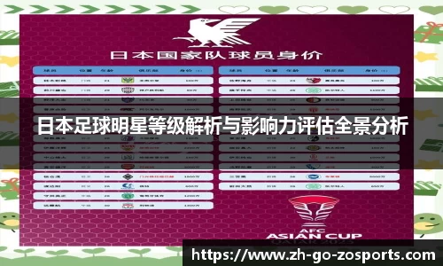 日本足球明星等级解析与影响力评估全景分析